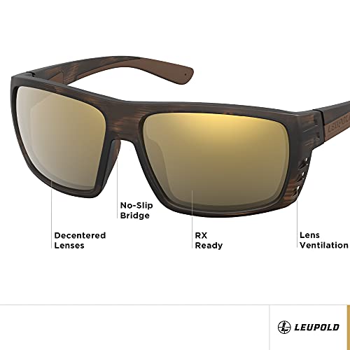 Leupold Payload Performance Eyewear with Polarized Lenses