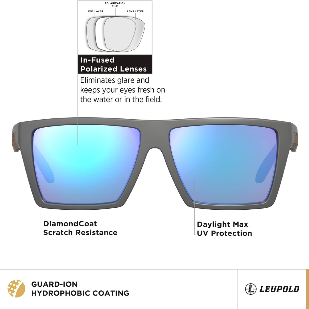 Leupold Refuge Performance Eyewear with Polarized Lenses