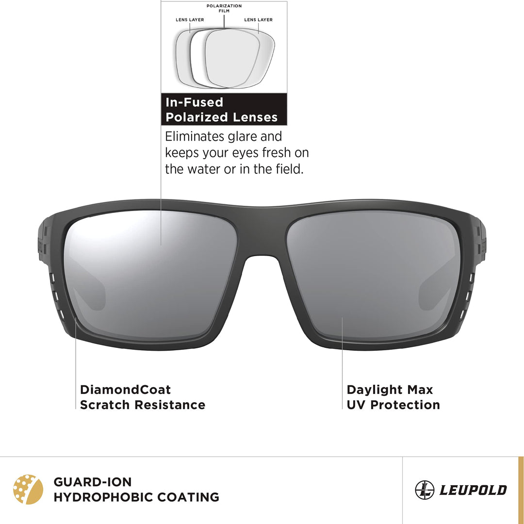 Leupold Payload Performance Eyewear with Polarized Lenses