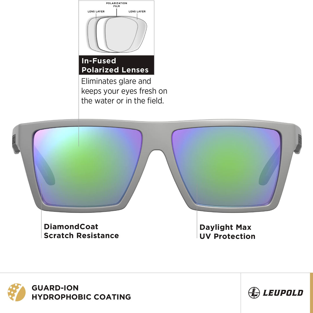 Leupold Refuge Performance Eyewear with Polarized Lenses