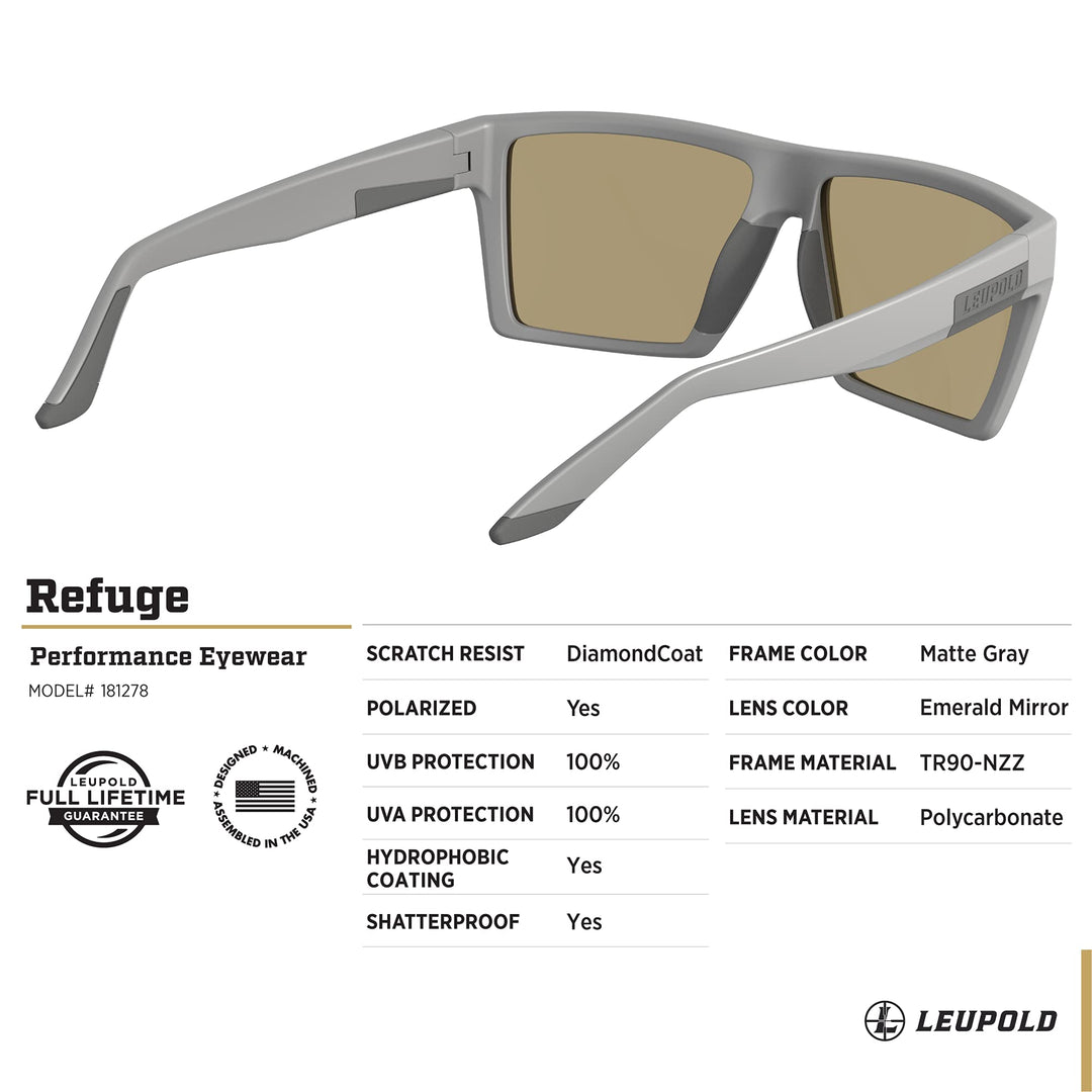 Leupold Refuge Performance Eyewear with Polarized Lenses