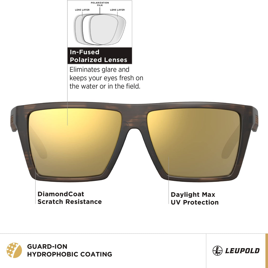 Leupold Refuge Performance Eyewear with Polarized Lenses