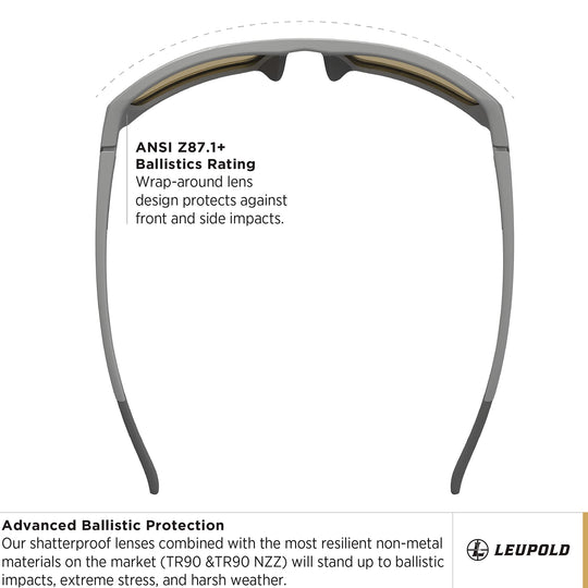 Leupold Payload Performance Eyewear with Polarized Lenses