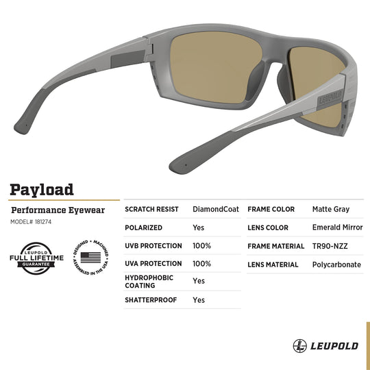 Leupold Payload Performance Eyewear with Polarized Lenses