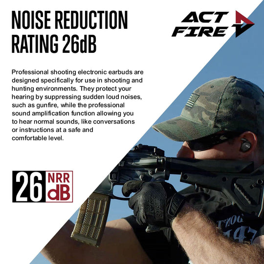 Shooting Ear Protection Earmuffs, NRR 26dB Hearing Protection Earbuds Electronic Shooting Earplugs for Noise Reduction with Charging Case for Shooting Range…