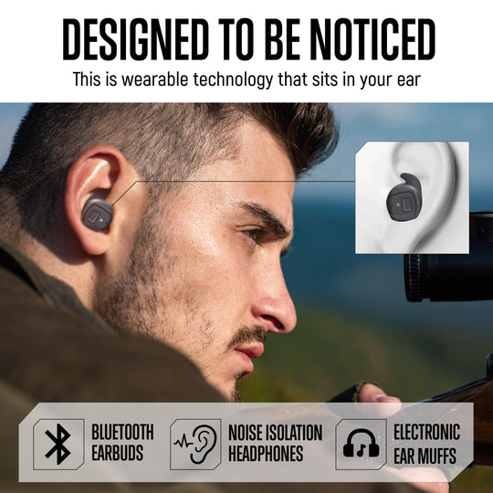 GLORYFIRE Shooting Earmuffs with Bluetooth