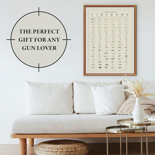 Gun Poster - A Visual History of Firearms (24" x 36")